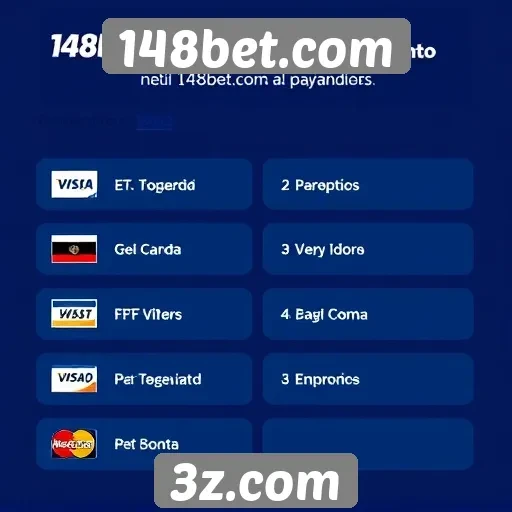 Métodos de pagamento aceitos no 148bet.com